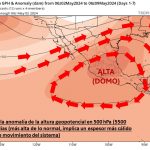 Nueva ola de calor afectará al estado de Veracruz